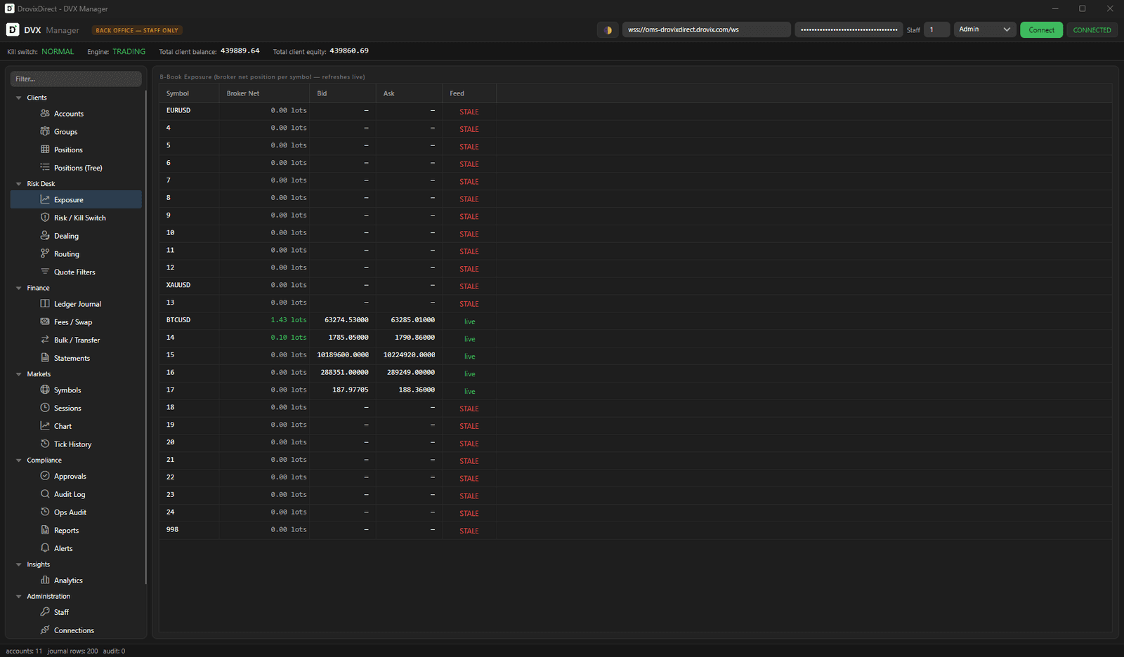 DVX Manager — risk desk exposure view