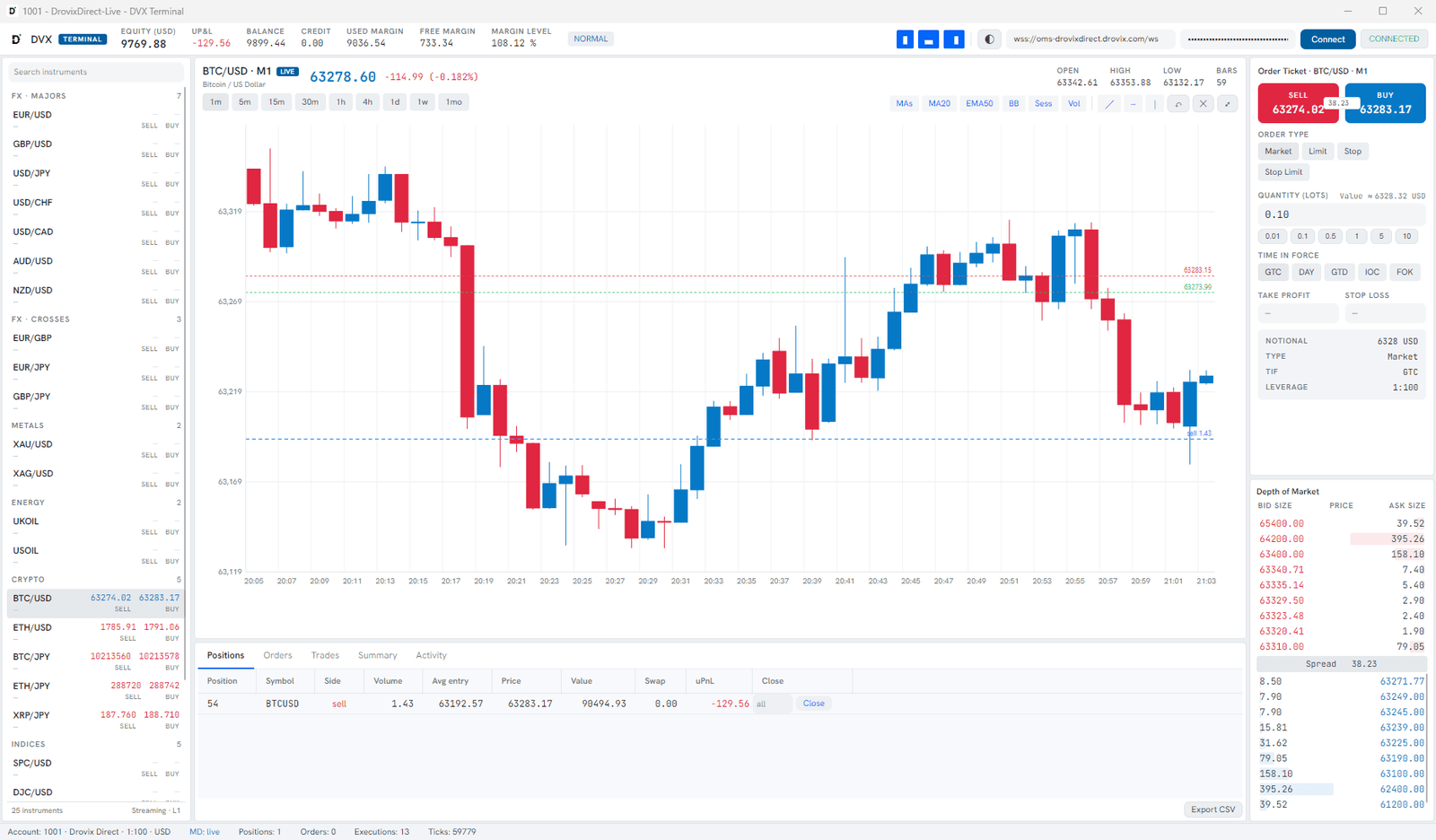 DVX Terminal in light theme — candlestick chart, depth of market, order ticket and positions